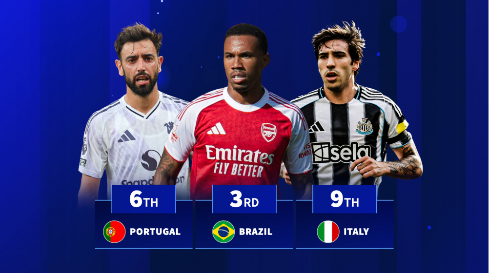 Brazil 3rd, Italy 9th - The nations with the most Premier League players this season