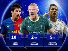 Erling Haaland overtakes Cristiano Ronaldo to close in on scoring record