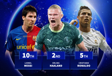 Erling Haaland overtakes Cristiano Ronaldo to close in on scoring record