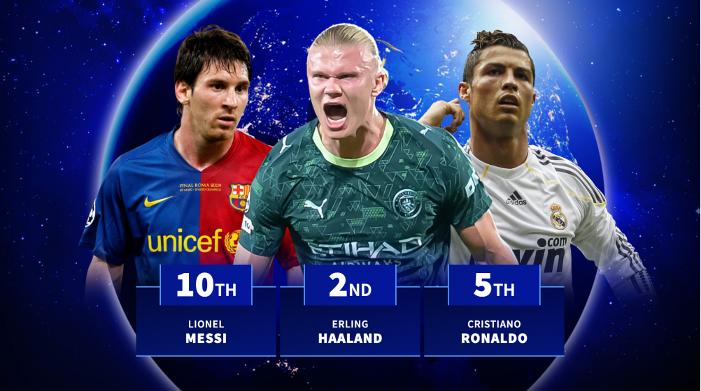 Erling Haaland overtakes Cristiano Ronaldo to close in on scoring record