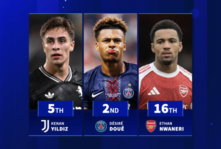 Doué 2nd, Nwaneri 16th - Which U21 stars have the most goals and assists in 2025?