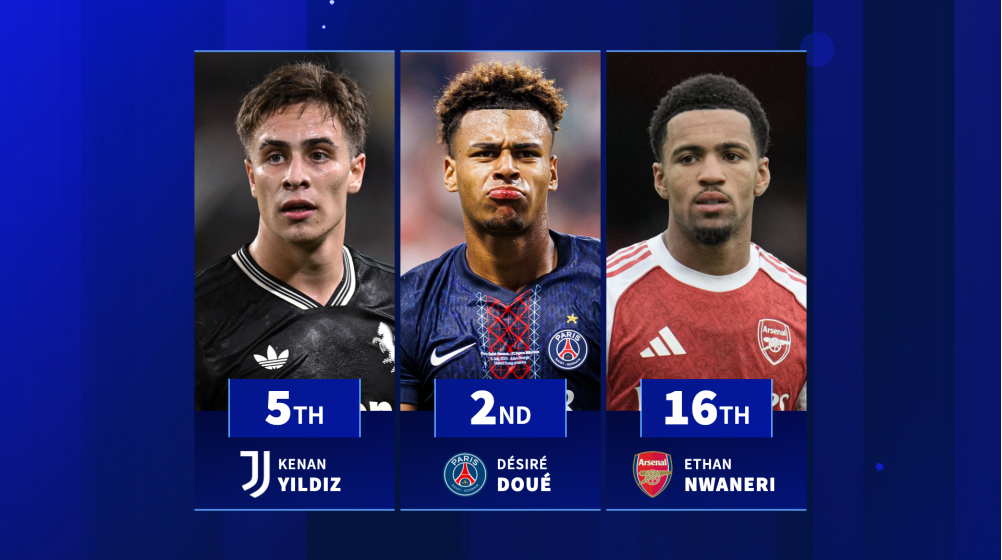 Doué 2nd, Nwaneri 16th - Which U21 stars have the most goals and assists in 2025?