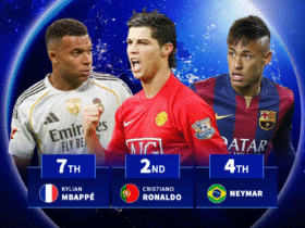 Messi, Ronaldo, Mbappe: Stars have registered 4+ goal contributions in most games