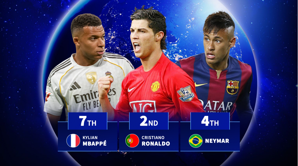 Messi, Ronaldo, Mbappe: Stars have registered 4+ goal contributions in most games