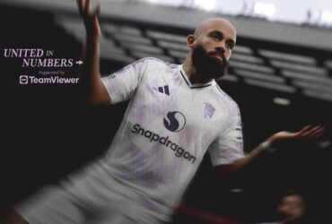 Counting on Mbeumo: A Statistical Sensation