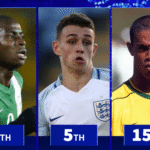 From Ronaldinho to Foden - The biggest stars to ever play at the U17 World Cup