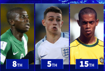 From Ronaldinho to Foden - The biggest stars to ever play at the U17 World Cup