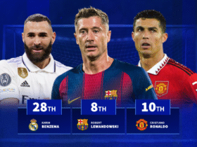 Lewandowski, Ronaldo & Co: The oldest players to ever score hat-tricks