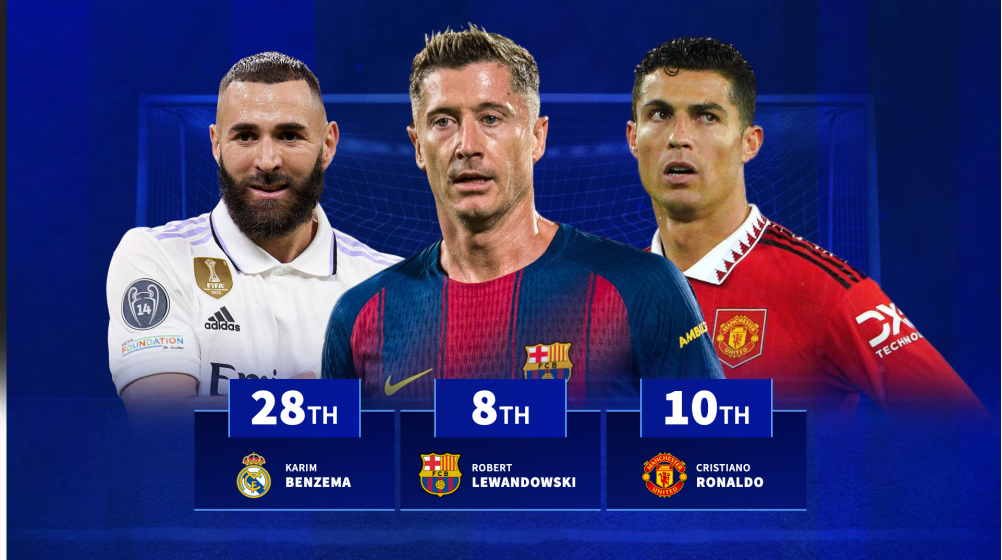 Lewandowski, Ronaldo & Co: The oldest players to ever score hat-tricks