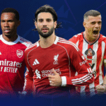 Dominik Szoboszlai, Gabriel Magalhães & Co. - Every outfield player to not miss a Premier League minute this season