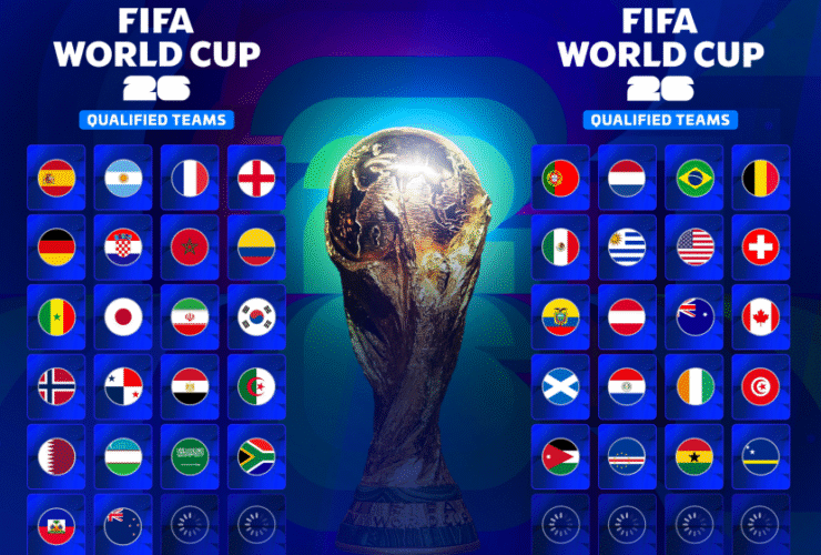 World Cup play-off draw in full - The fates of Italy, Wales, Sweden & Co. revealed