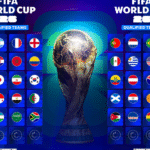 World Cup play-off draw LIVE - The fates of Italy, Wales, Sweden & Co. revealed