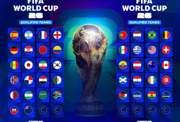 World Cup play-off draw LIVE - The fates of Italy, Wales, Sweden & Co. revealed
