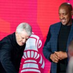 “Understanding the Timing of the FA Cup Third Round Draw”