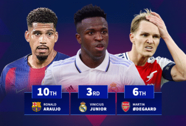 Wirtz 8th & Vinicius Jr 3rd: Which players dropped most in market value across 2025?