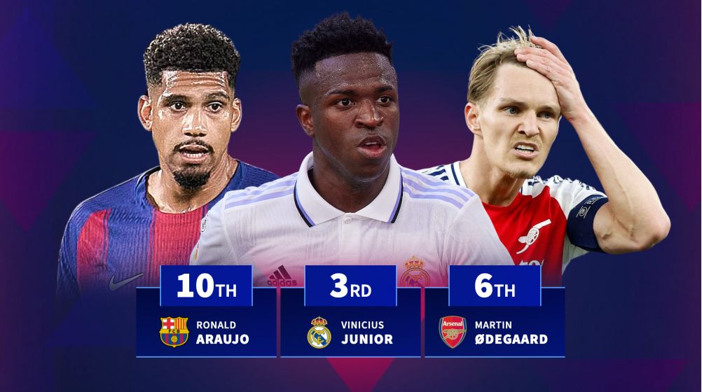 Wirtz 8th & Vinicius Jr 3rd: Which players dropped most in market value across 2025?