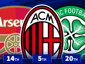 Celtic 20th, Arsenal 14th - Which European clubs had the highest average attendances in 2025?