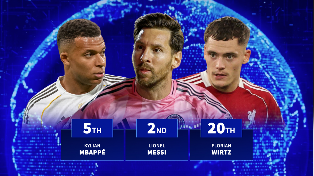 The Transfermarkt stats show Cristiano Ronaldo is more popular than Lionel Messi