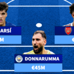 No Mbappé, Olise or Saka - The new-look most valuable starting XI in the world