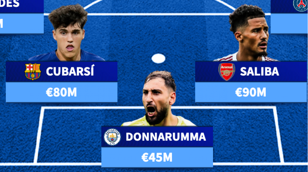 No Mbappé, Olise or Saka - The new-look most valuable starting XI in the world