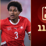 Olivier Mambwa: Meet the Young Boys talent who models his game after Marcelo