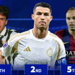 Eternal icons? Cristiano Ronaldo chases all-time record for longest goalscoring streak
