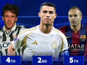 Eternal icons? Cristiano Ronaldo chases all-time record for longest goalscoring streak