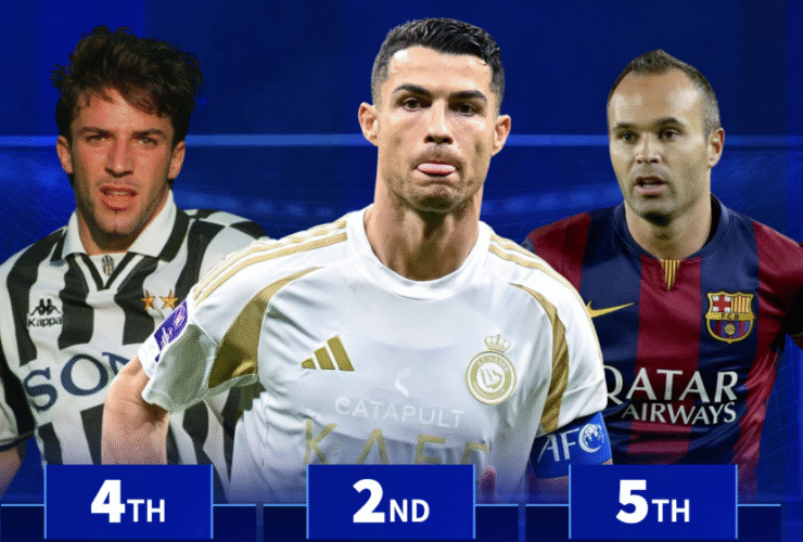 Eternal icons? Cristiano Ronaldo chases all-time record for longest goalscoring streak