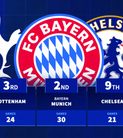 Tottenham hit 24 games: The longest home unbeaten runs in Europe ever